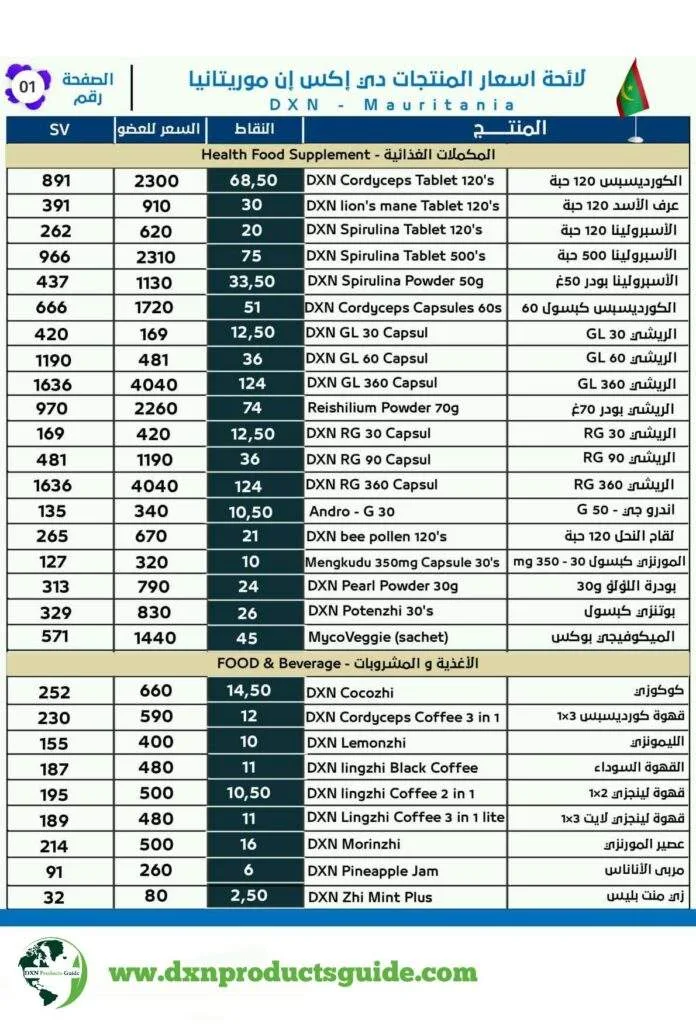أسعار منتجات DXN في موريتانيا: الدليل الكامل لآخر التحديثات 4 لائحة اسعار dxn موريتانيا اخر تحديث18598001918740154322