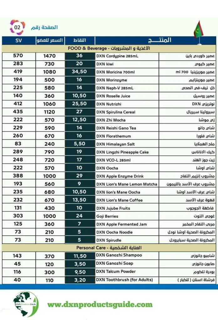أسعار منتجات DXN في موريتانيا: الدليل الكامل لآخر التحديثات 3 لائحة اسعار dxn موريتانيا اخر تحديث28553129955282873177